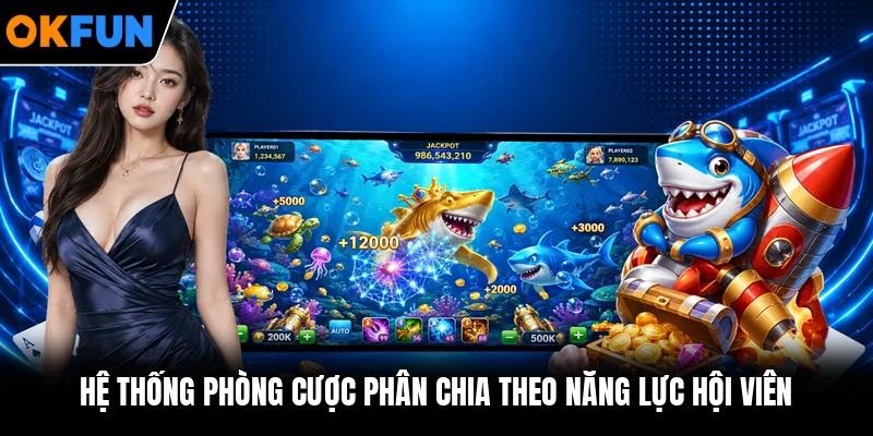 Hệ thống phòng cược phân chia theo năng lực hội viên
